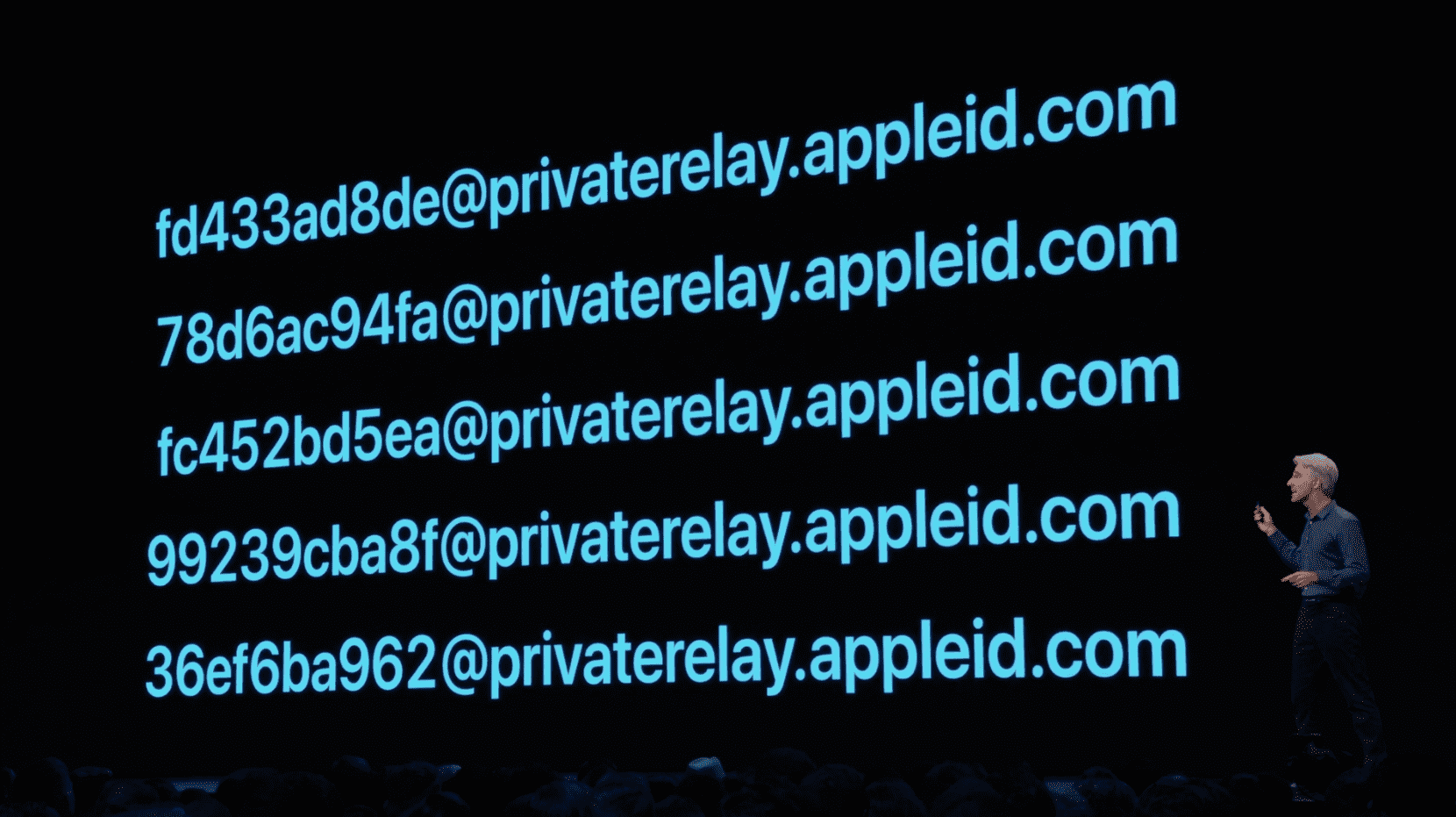 Sign in with Apple Private Email list