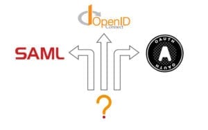 SAML vs OAuth 2.0 vs OpenID Connect